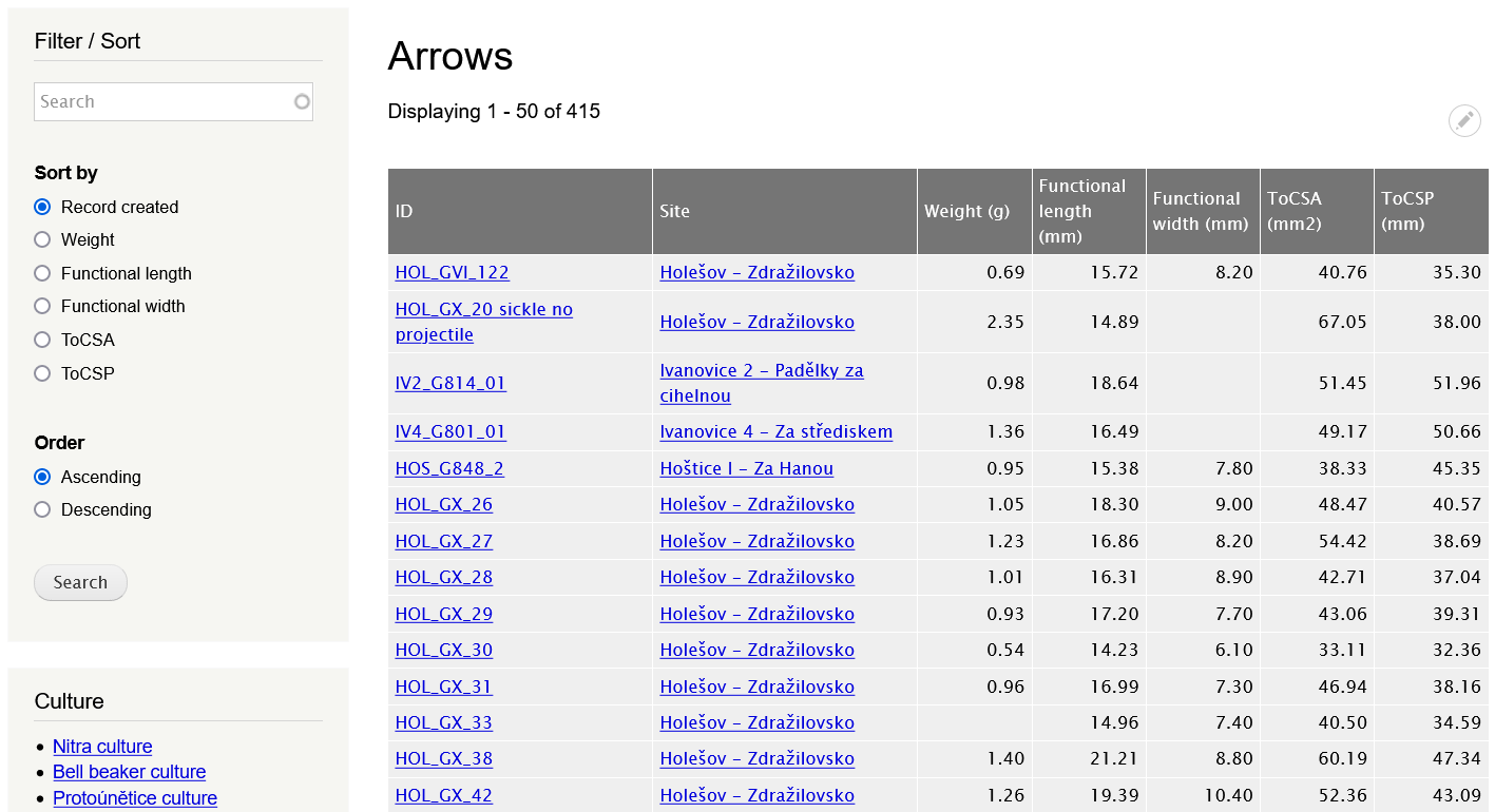 Screenshot of Arrows page